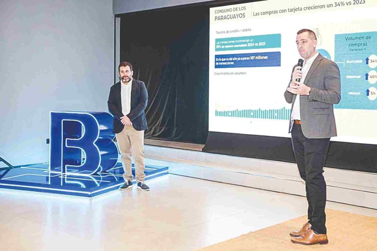 Bancard registra que pagos por QR superan a las tarjetas físicas